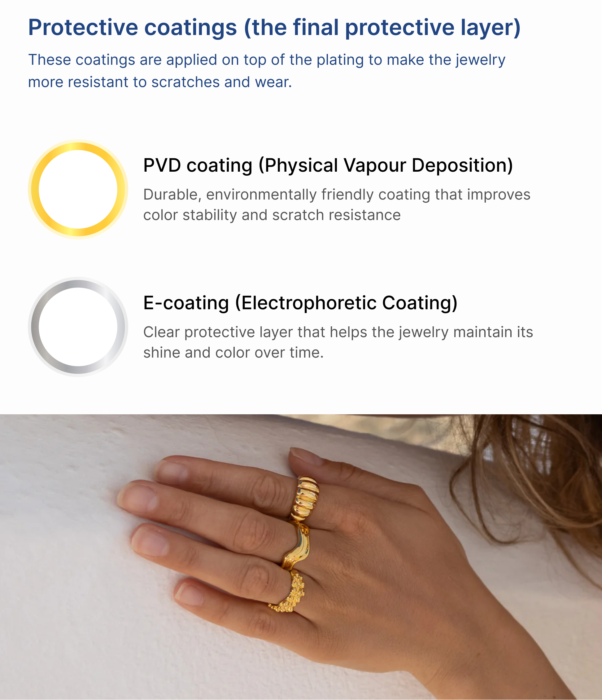 coatings our materials